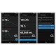 Scanner UniCarScan UCSI-2100 Bluetooth para Apps MotoScan, BimmerCode, BimmerLink, TuneECU