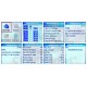Scanner V318 OBD2 CAN con Verificador de Voltaje de Bateria