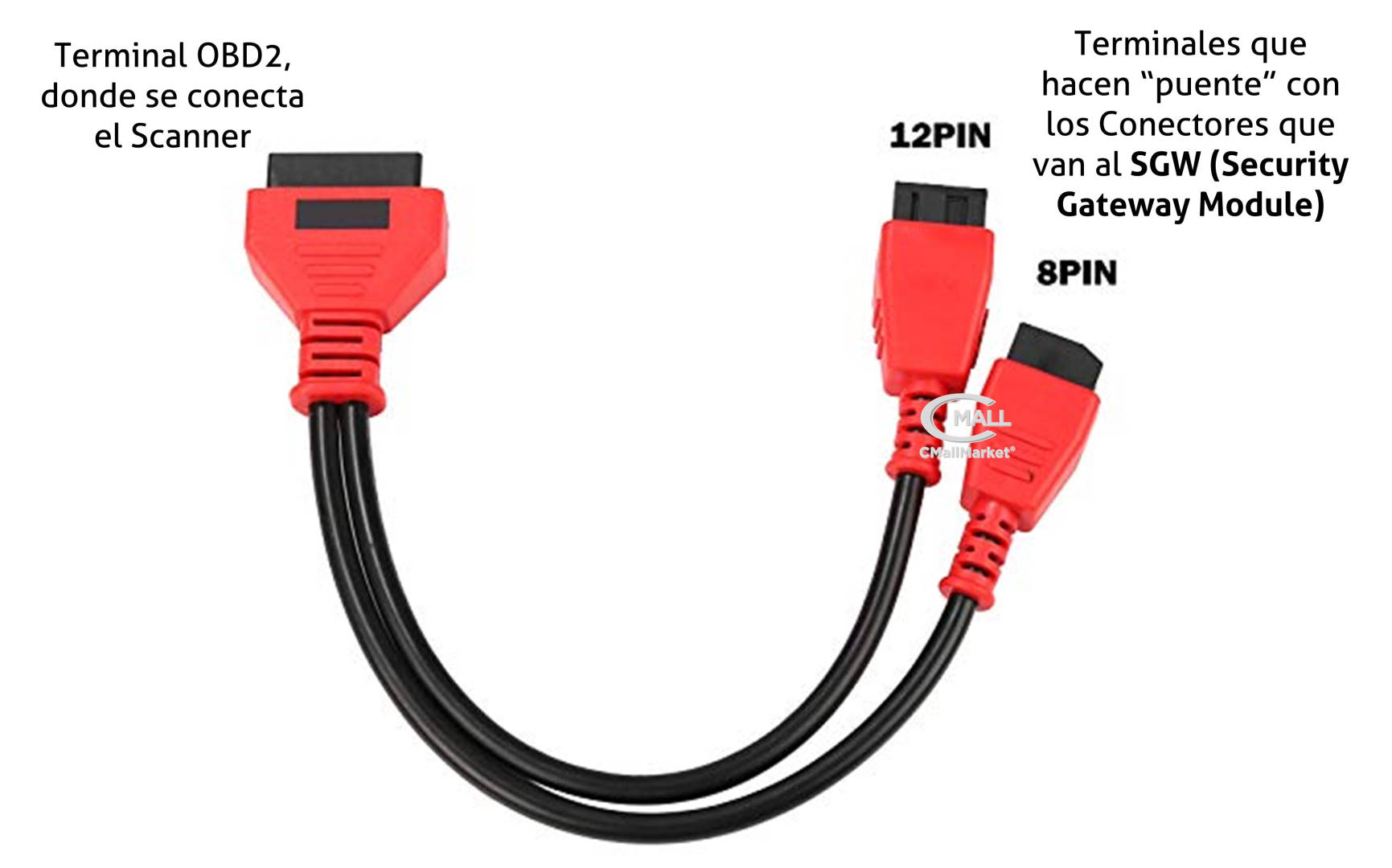 Cable Adaptador SGW 12+8 pines a 16 pines OBD2 para FCA (CHRYSLER, DODGE, FIAT, ALFA ROMEO)