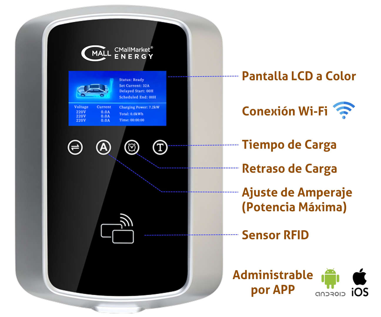 Cargador Fijo Inteligente 7kW (Estacion Carga tipo wall box) AC Tipo 1 (SAE J1772) Vehiculos Electricos EV / PHEV - CMall ENERGY CME