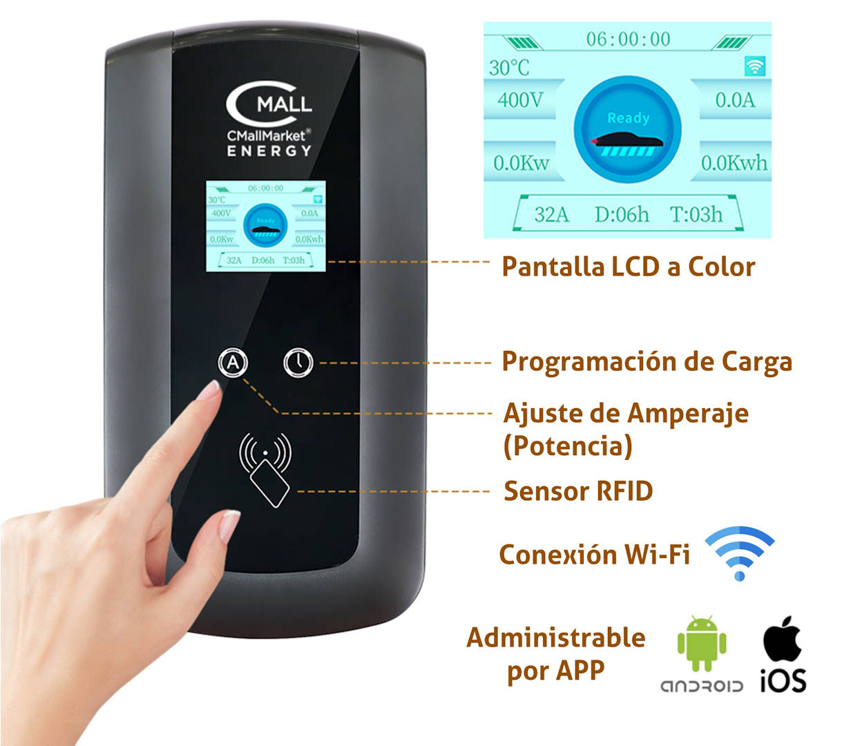 Cargador Fijo Inteligente 7kW (Estacion Carga tipo wall box) AC Tipo GB/T (Chino 20234.2) Vehiculos Electricos EV e Hibridos PHEV - CMall ENERGY CME