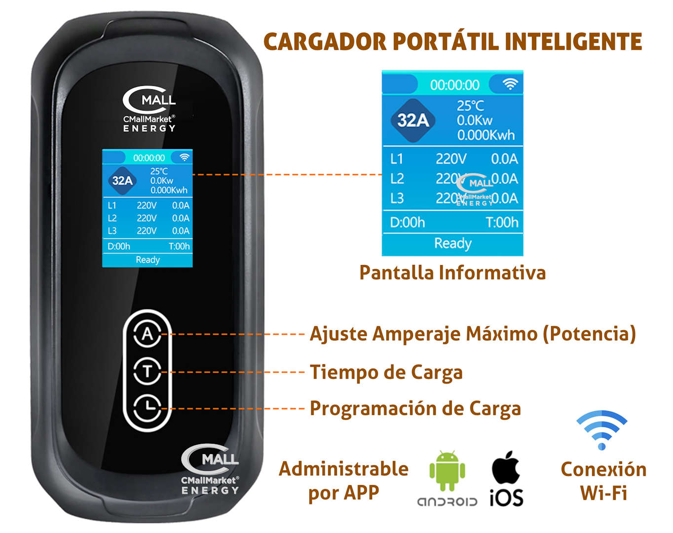 Cargador Portatil Inteligente 7kW (Cargador Viajero) AC Tipo GB/T (Chino GBT 20234.2) Vehiculos Electricos EV e Hibridos PHEV - CMall ENERGY CME