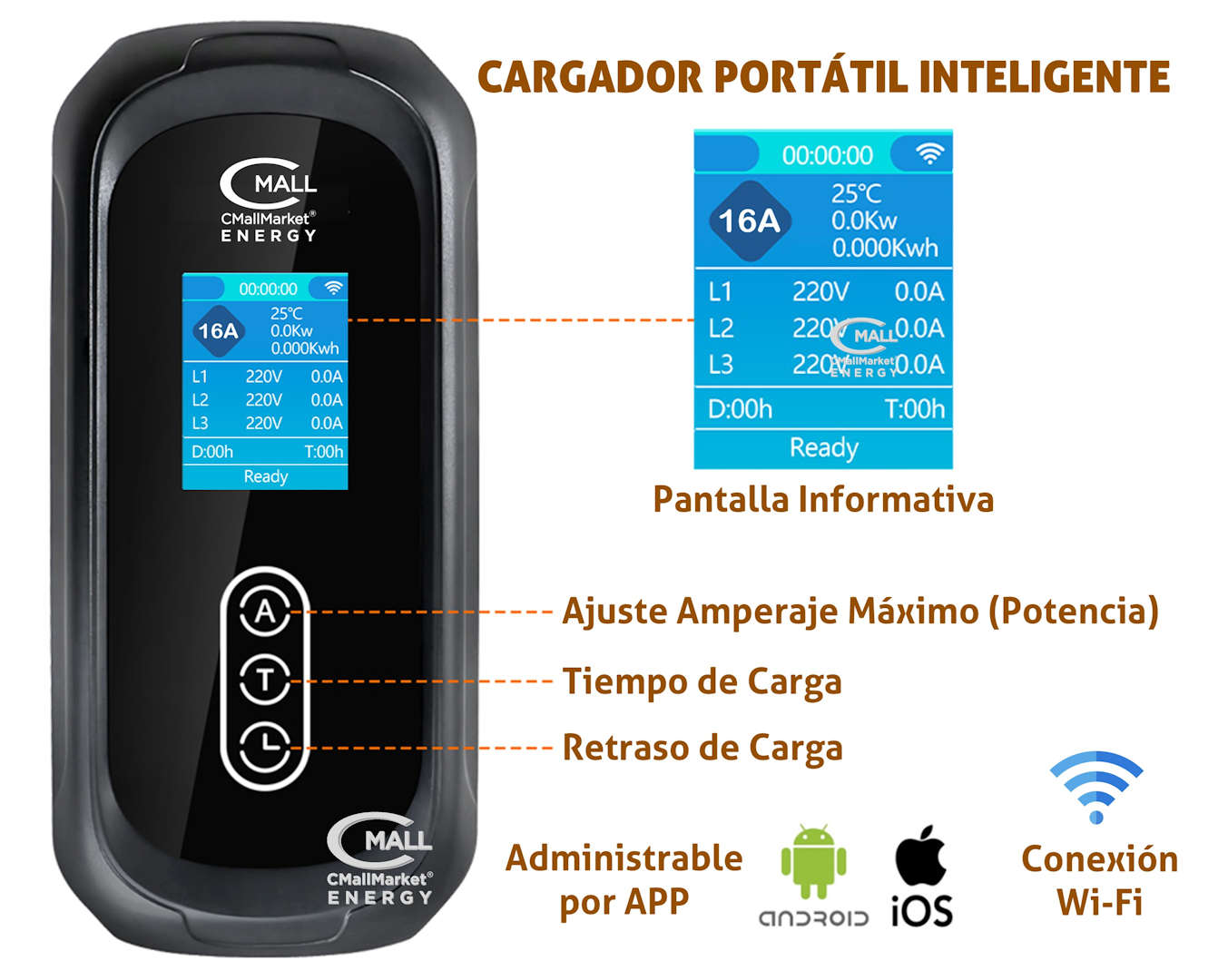 Cargador Portatil Inteligente 3.5kW (Cargador Viajero) AC Tipo 2 (IEC 62196-2 Mennekes) Vehiculos Electricos EV e Hibridos PHEV - CMall ENERGY CME