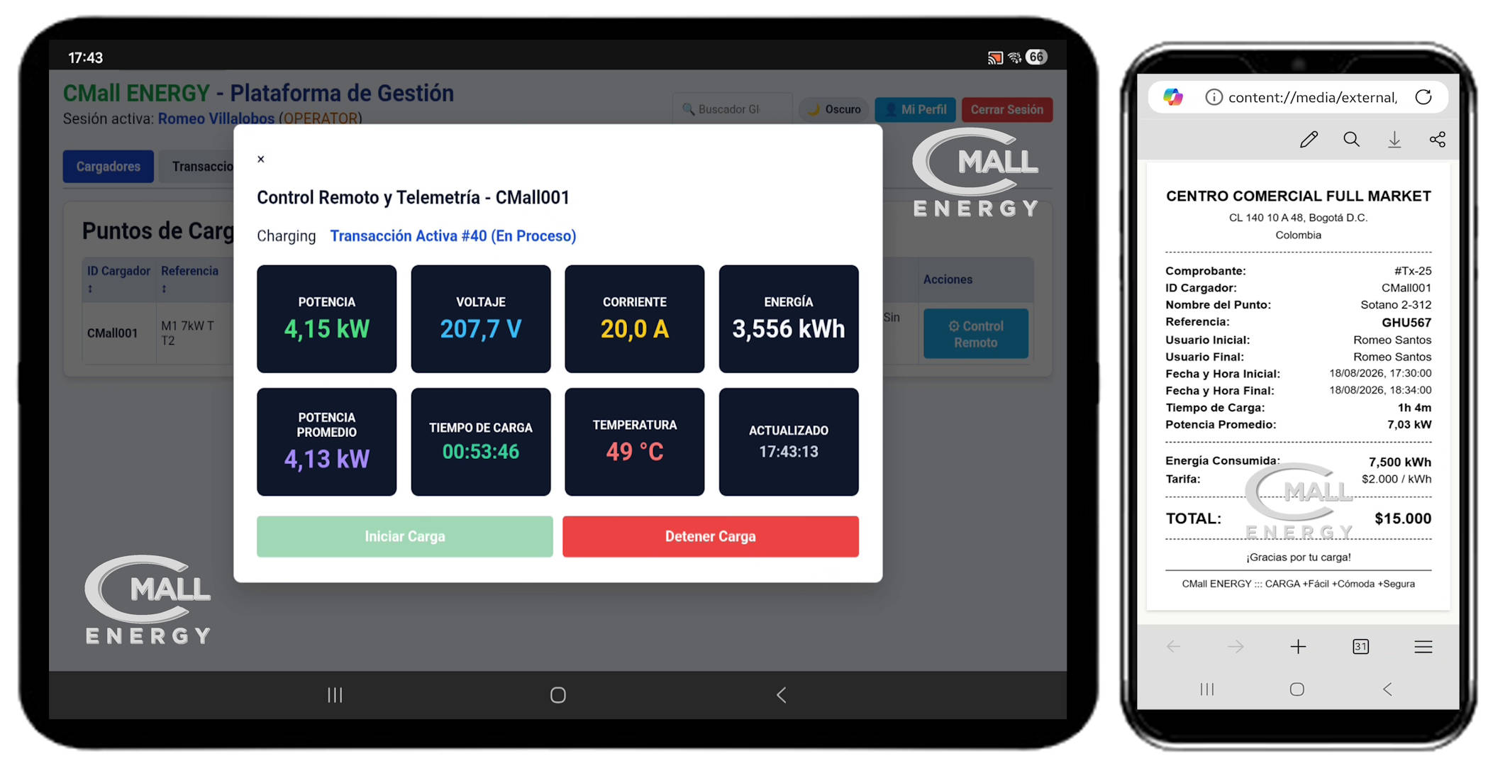 Servicio de Carga AC con Plataforma de Gestion CPMS / CSMS Vehiculos Electricos EV Hibridos PHEV - CMall ENERGY CME