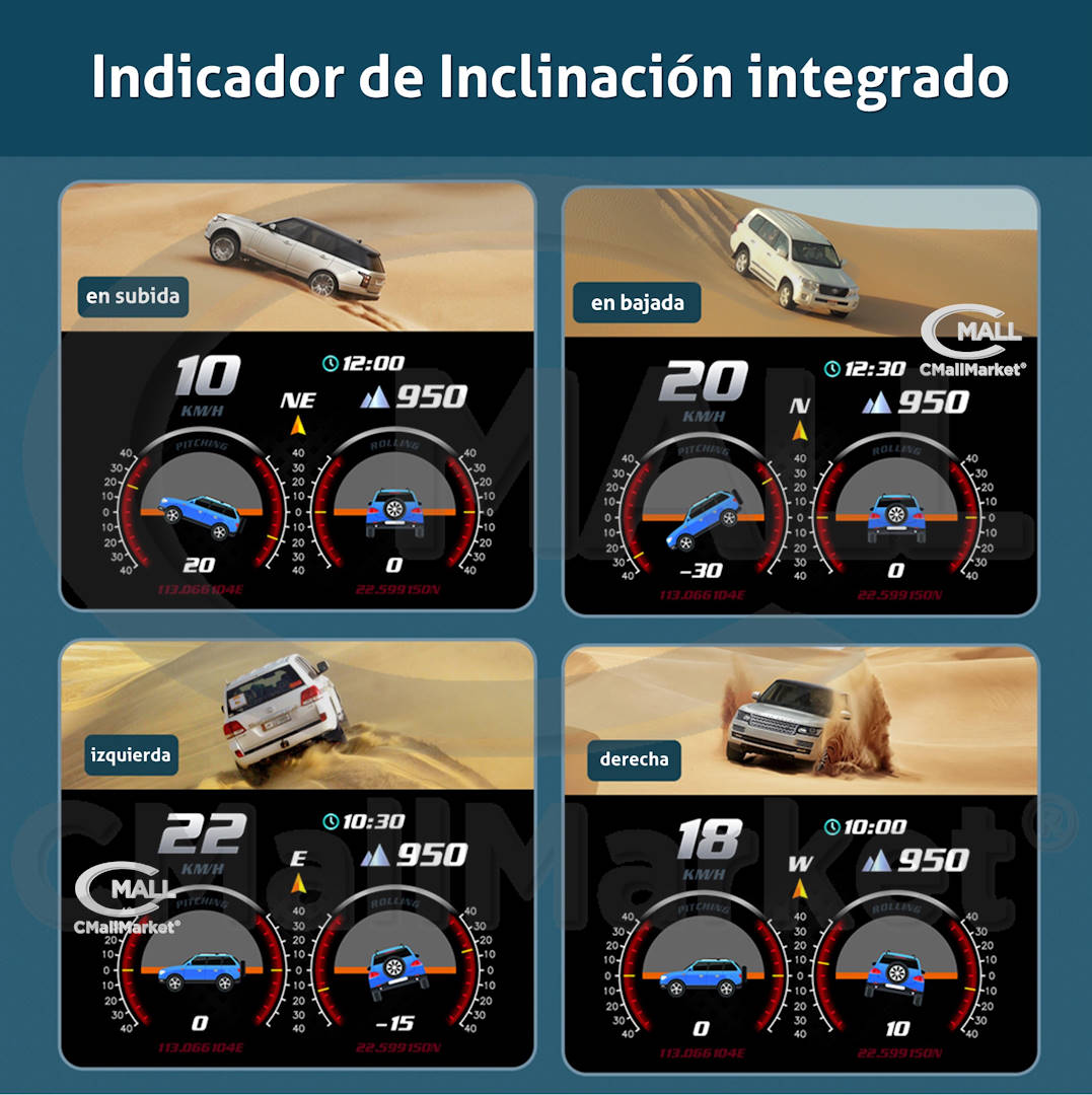 Monitor HUD OBD2 CAN GPS CMP2 Computador de Viaje Indicadores Relojes Testigos CMall Market ®