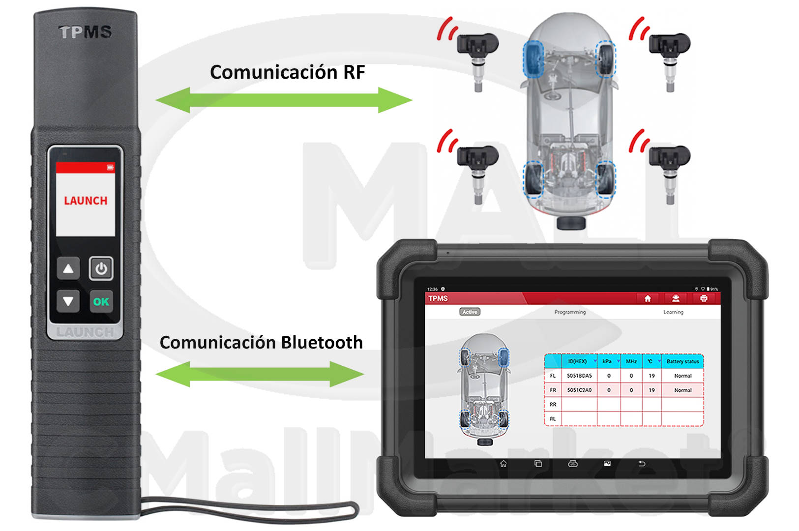 Programador y Activador TPMS LAUNCH TSGUN CMall Market ®