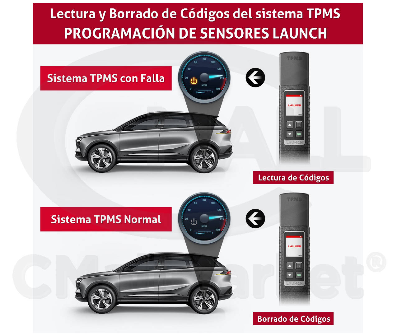 Programador y Activador TPMS LAUNCH TSGUN CMall Market ®